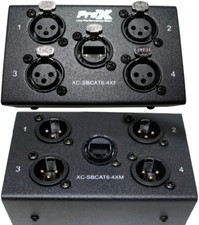 ProX XC-SBCAT6-4XM 4-Channel Cat6 Male XLR Snake Box  Female Snake Box Pack