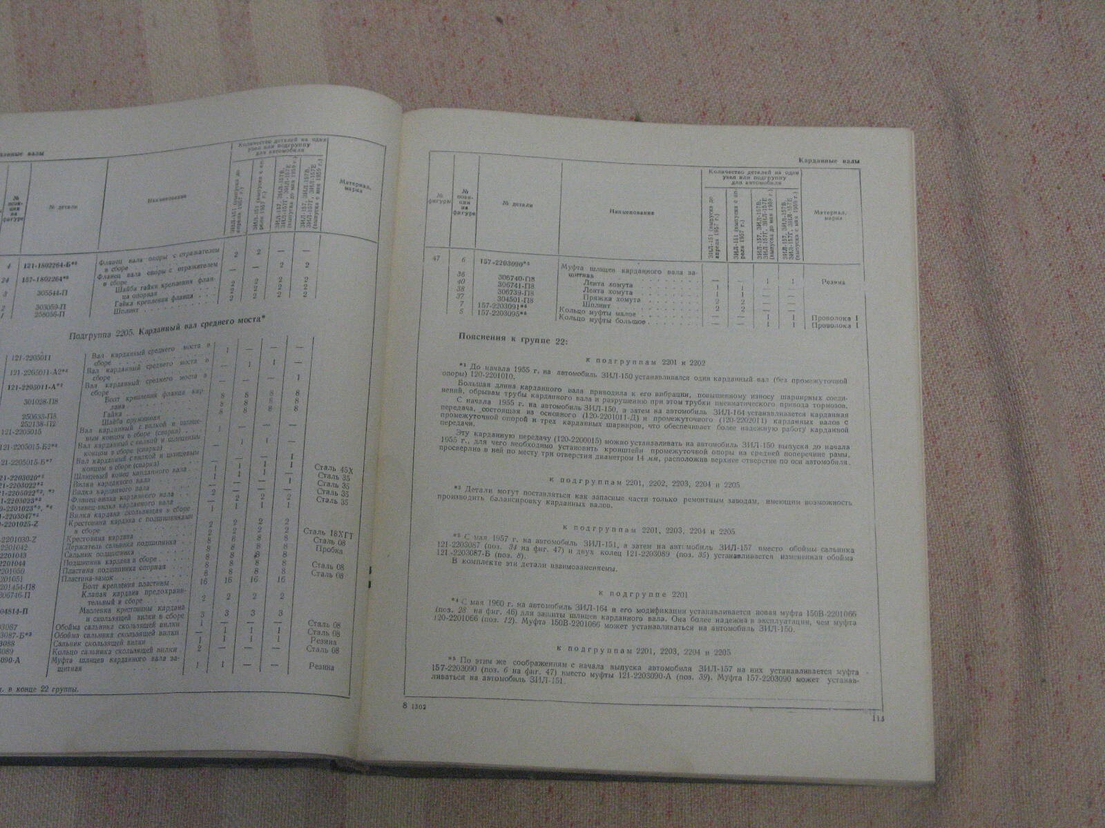 Picture 11 of 22