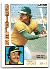 1984 O-Pee-Chee Wayne Gross . Baltimore Orioles #263