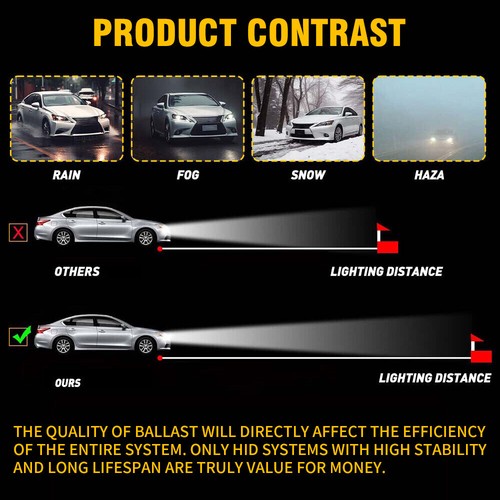 25794777 Xenon HID Headlight Ballast Control Unit For Chevrolet Camaro 2.0L 3.6L - Picture 6 of 12