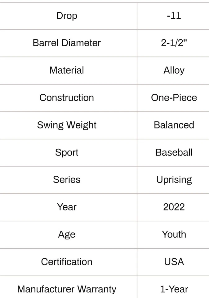 DeMarini 2022 Uprising (-11) USA Youth Baseball Bat 28"/17oz - Image 4 of 4
