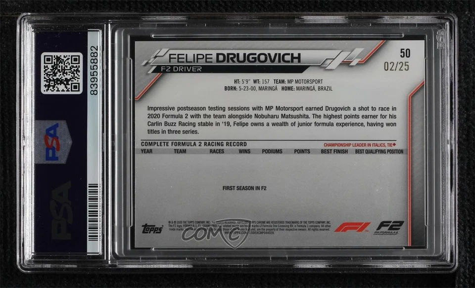 2020 Topps Chrome Formula 1 Orange Wave Refractor /25 Felipe Drugovich #50 PSA 8 - Image 2 of 2