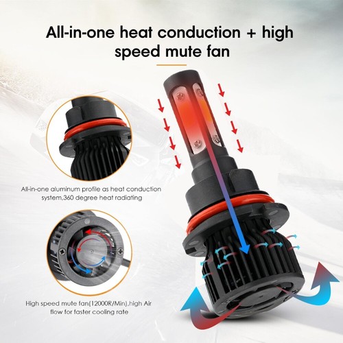 4sides 9007 HB5 COB LED Headlight Bulbs Conversion Kit High Low Beam 6000K White - Picture 9 of 12
