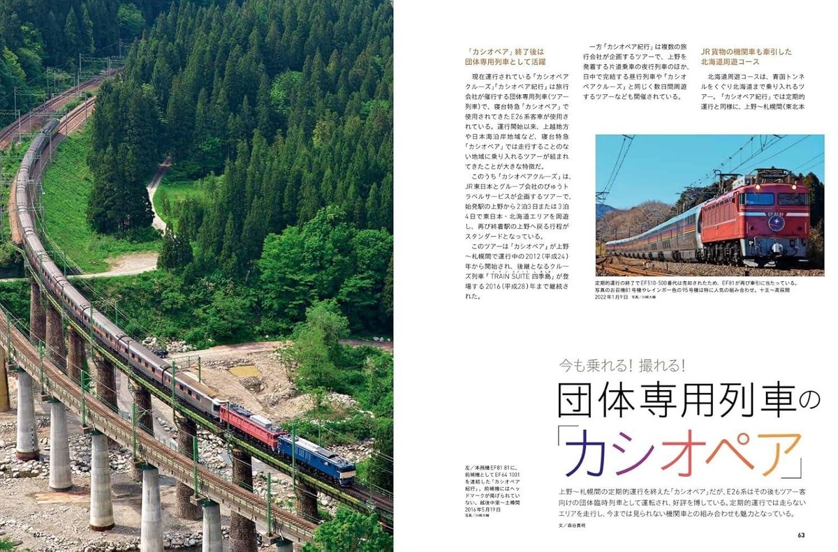 STAR TRAIN REVERSE　TRAIN 特典セット　古藤格啓 STAR TRAIN REVERSE TRAIN 特典セット 古藤格啓 STAR TRAIN