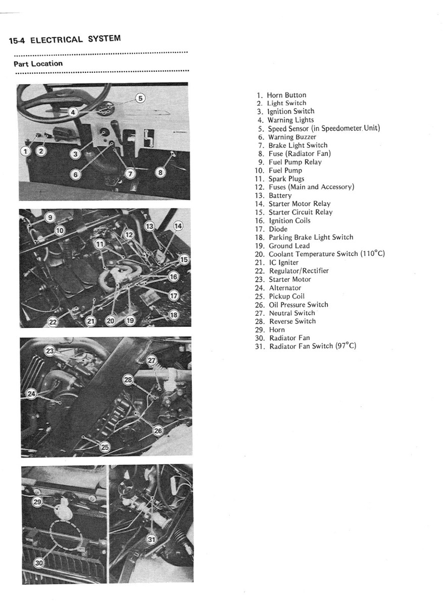 1995 Kawasaki Mule 1000 KAF450-B1 1995 Side By Side 1000 Workshop