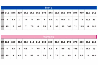 Chart Shoe Width 4e Vs D Shoe Width Chart 4e Normal Vs Wide Feet