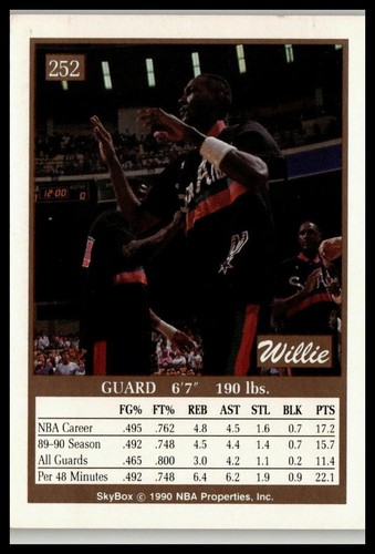 1990-91 SkyBox #252 Willie Anderson - Picture 2 of 2