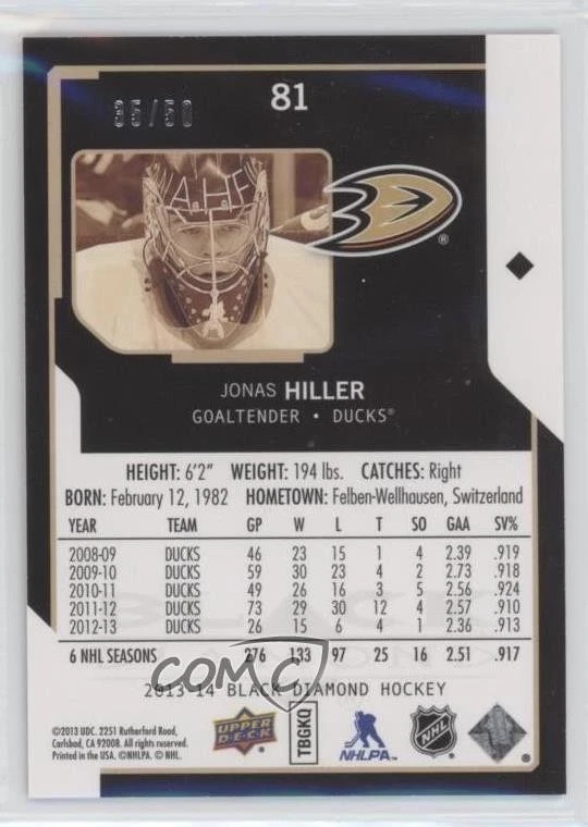 2013-14 Upper Deck Black Diamond Star Rubies /50 Jonas Hiller #81 - Image 2 of 2