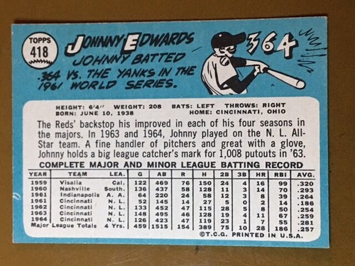 1965 Topps Baseball Singoli - Scegli la tua carta -- 371-598 -- numeri alti - Foto 95 di 357