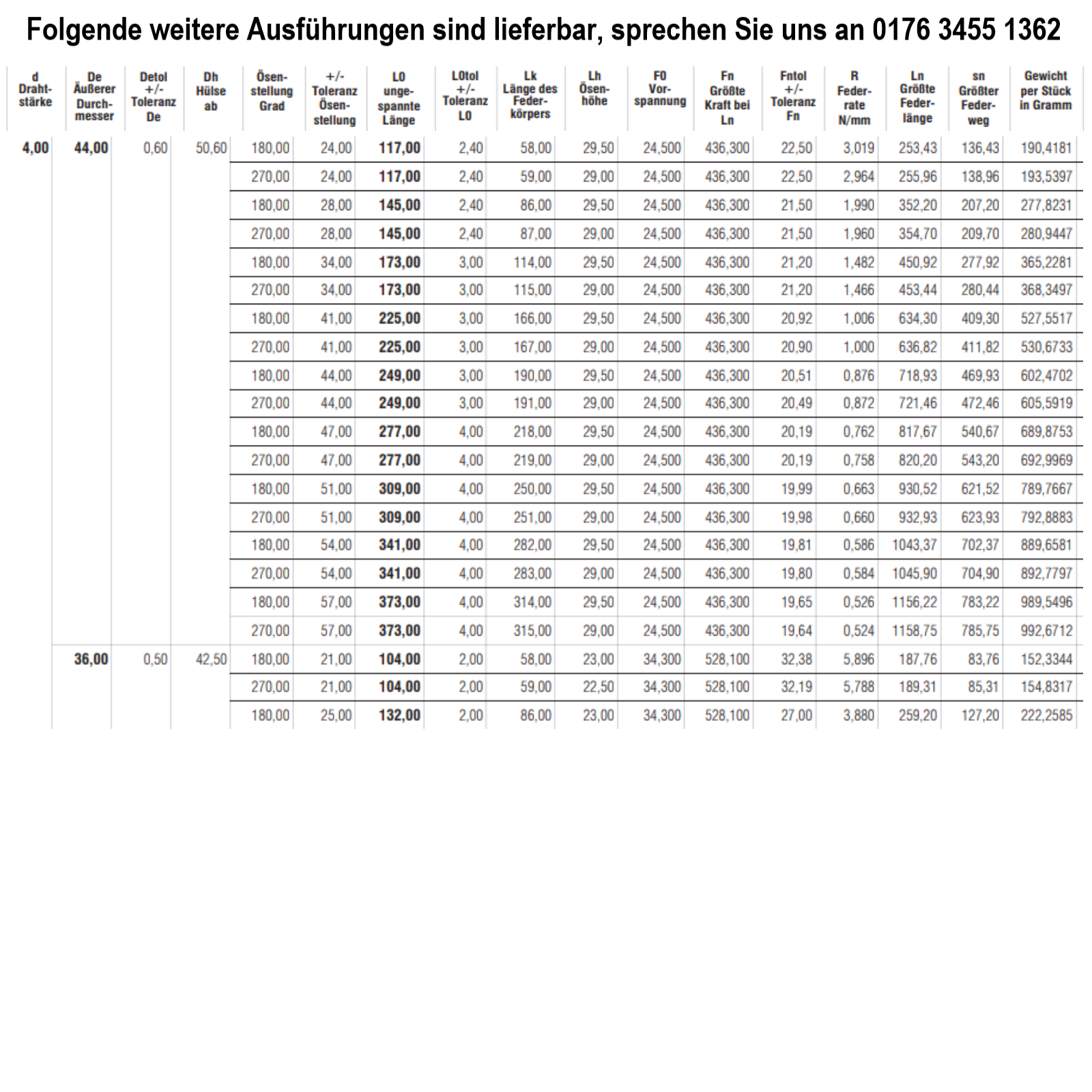Bild 10 von 24