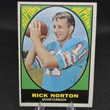 Click to enlarge Rick Norton