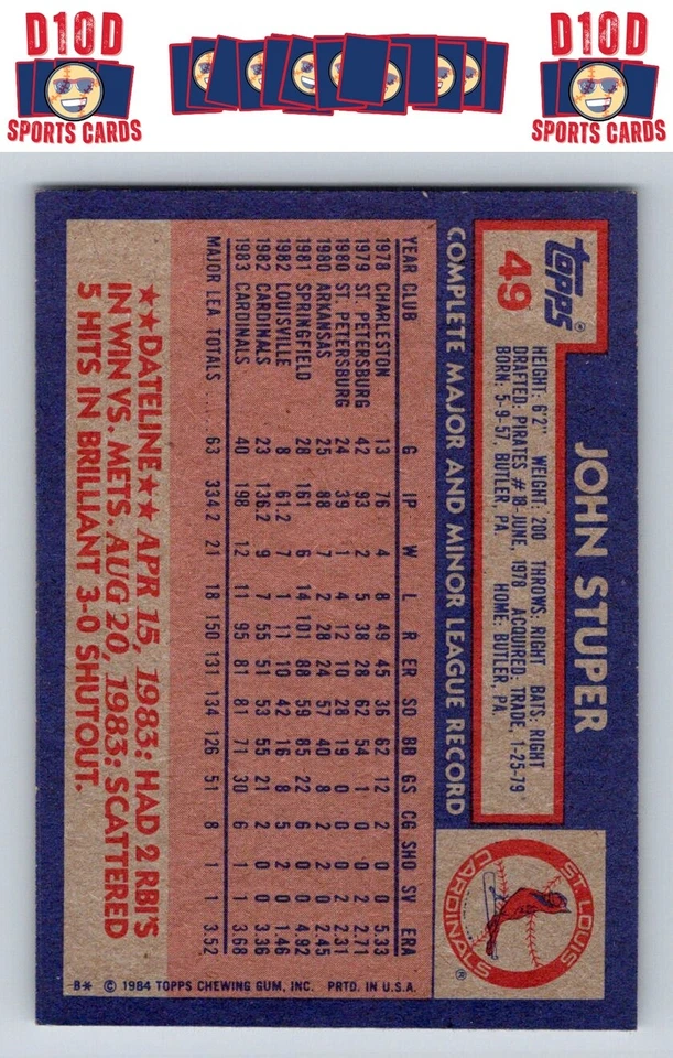 1984 Topps #49 John Stuper - Image 2 of 2