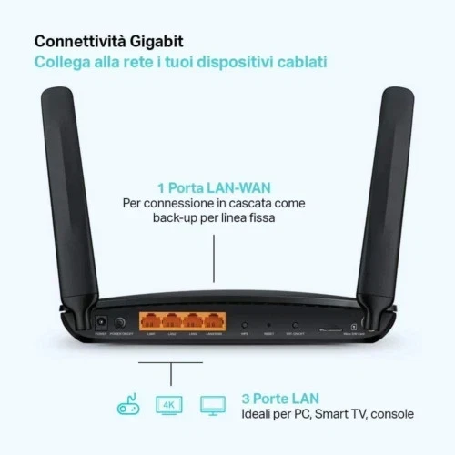 TP-LINK Archer MR600 V2 4G+ Cat6 300Mbps Wi-Fi Dual Band AC1200 Router - Nero - Immagine 4 di 4