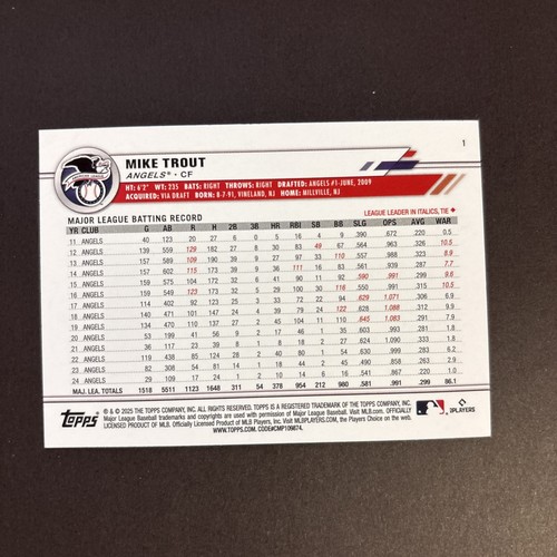 2025 Topps All-Star Game - Mike Trout #1 - Bild 2 von 2