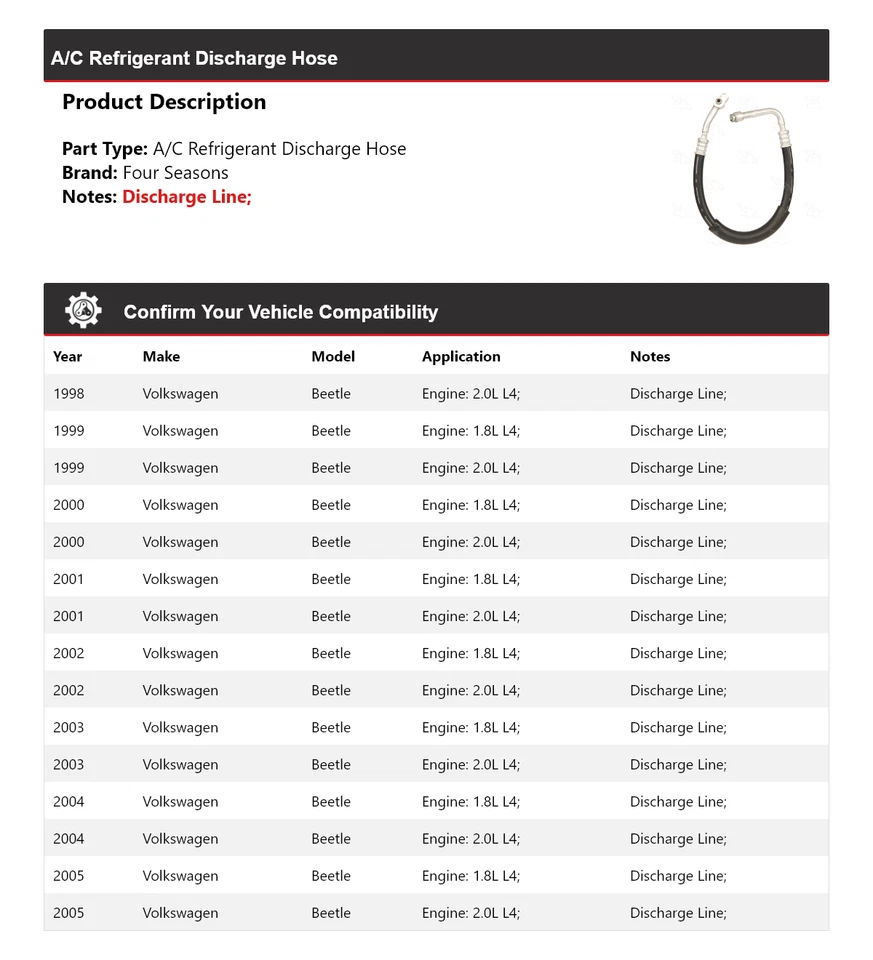 Manguera de descarga de refrigerante aire acondicionado Volkswagen Beetle 1998-2005 4 estaciones 1999 Foto 2 de 4