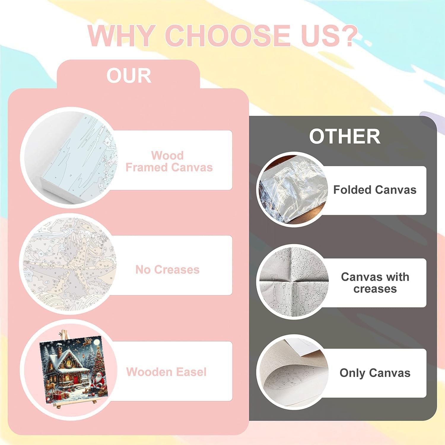 Paint by Numbers Kit for Adults, Christmas elk Painting by Numbers Kits, Sant...