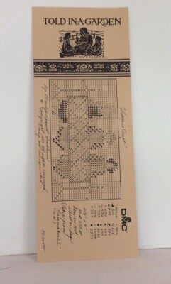 Told In A Garden Cross Stitch Pattern Katies Eggs 1987