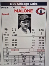 Statis Pro Baseball custom team 1929 Chicago Cubs PDF FILE ONLY