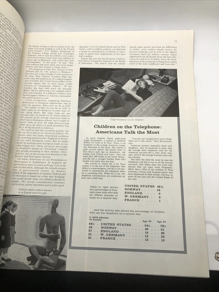 The Saturday Evening Post Dec. 24-31, 1960 European Education - Image 3 of 4