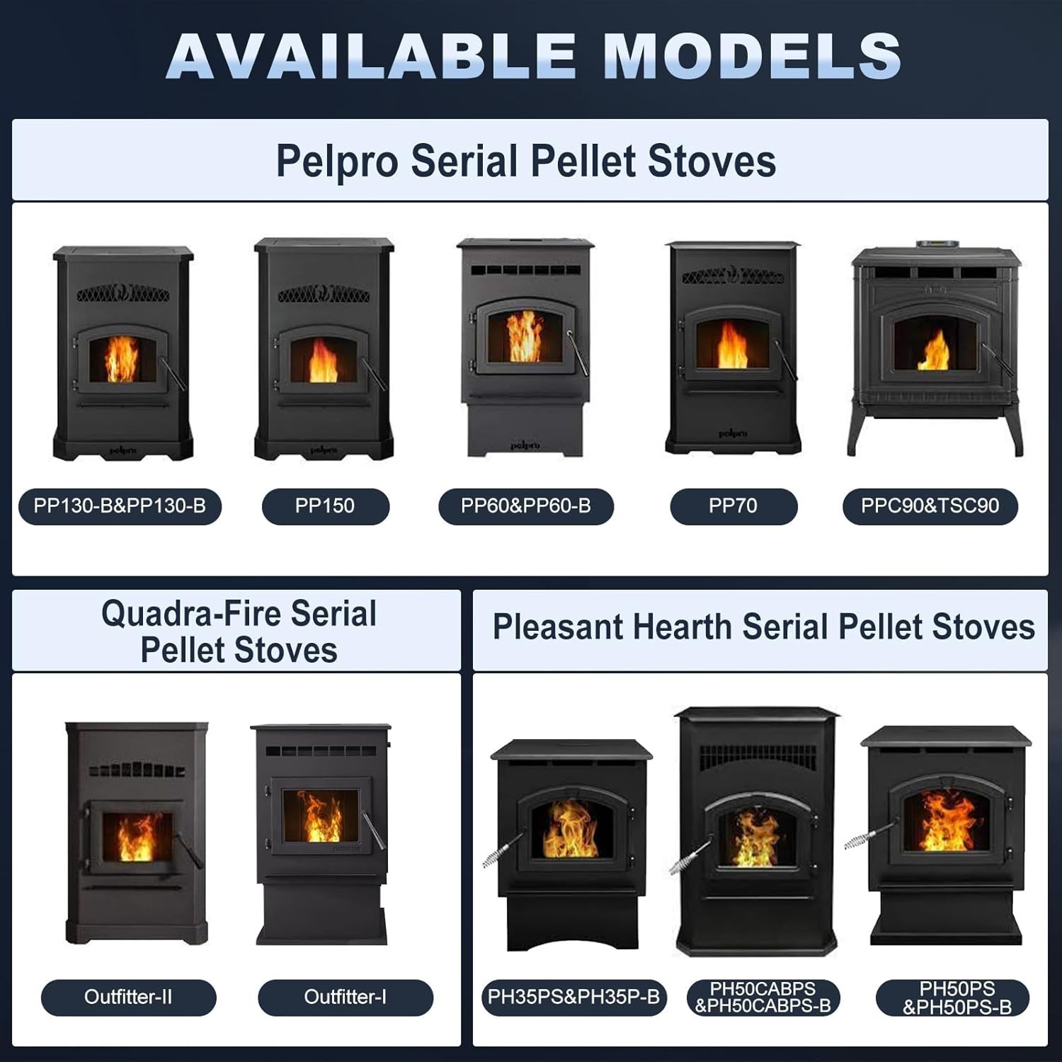 Firepot Replacement for Pelpro & Pleasant Hearth Pellet Stoves, Burning Pot, ...