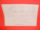 1974 OLDSMOBILE OMEGA CUSTOM CRUISER STATION WAGON FRAME DIMENSION CHART