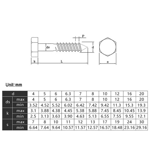M6 M8 M10 M12 Hexagon Head Self Tappers Hex Tapping Screws A2 Stainless Steel - Picture 3 of 5