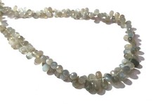Gray Moonstone Teardrop Faceted 3x5-5x7mm Gemstone Loose Beads 14"Inch 1 Stands