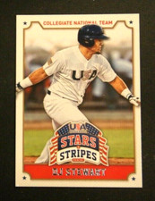 2015 Panini, USA Baseball Collegiate National Team - D.J. STEWART