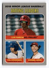 2019 Topps Heritage Minor League Luis Garcia / Diosbel Arias / Cal Stevenson 191