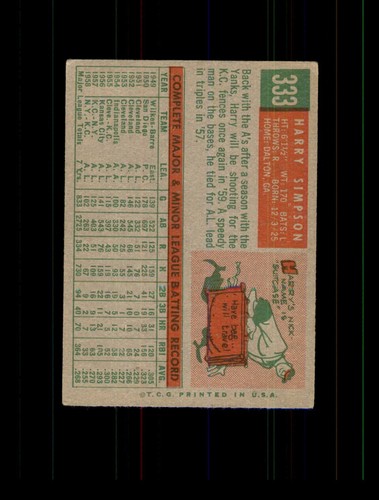 1959 Topps Baseball Card Set-Break #5-506 U-PICK Low Prices Mixed Grades!! - Picture 280 of 406