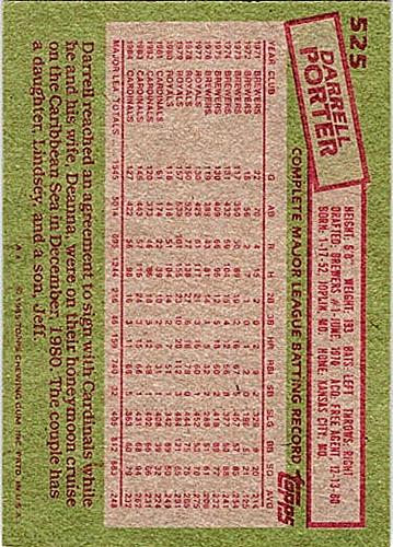 1985 Topps Baseball - Pick / Choose Your Cards List 2 - Picture 129 of 419