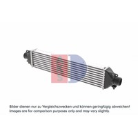 LadeluftküHler AKS Dasis 307003N FüR Lancia Delta III