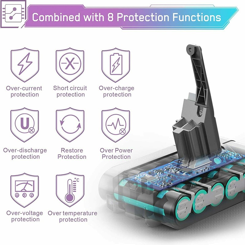 6400mAh Battery For Dyson V8 Absolute Animal Cordless Vacuum Cleaner SV10 215681