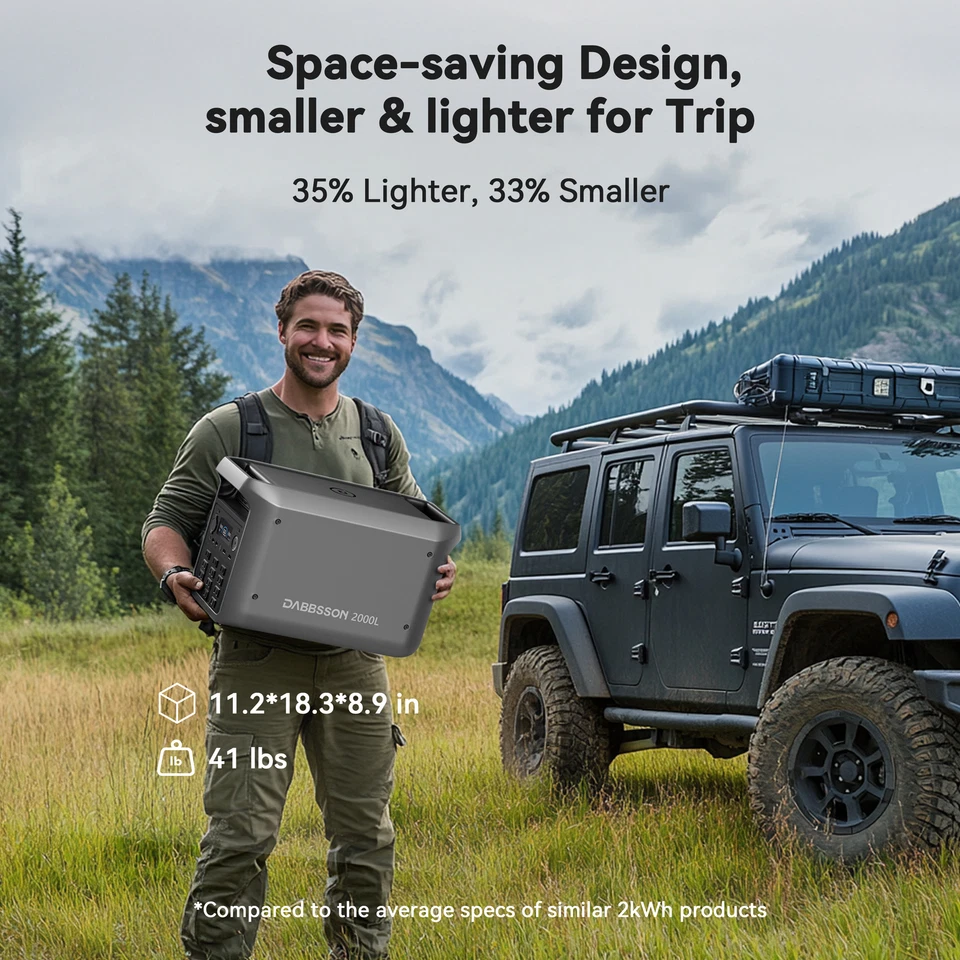 🔥Dabbsson 2000L Central Eléctrica Portátil 2200W 2048Wh Generador Solar App Control Foto 2 de 4
