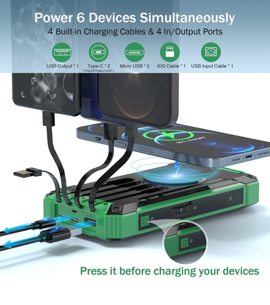 36000mAh Wireless Power Bank with 4 Built-in Cables, 6 Outputs & 15W Fast Charging