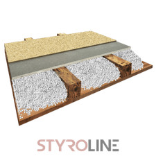 EPS Granulat Schüttdämmung Isolierung Styropor Schüttung Hohlraumdämmung 0,11€/L