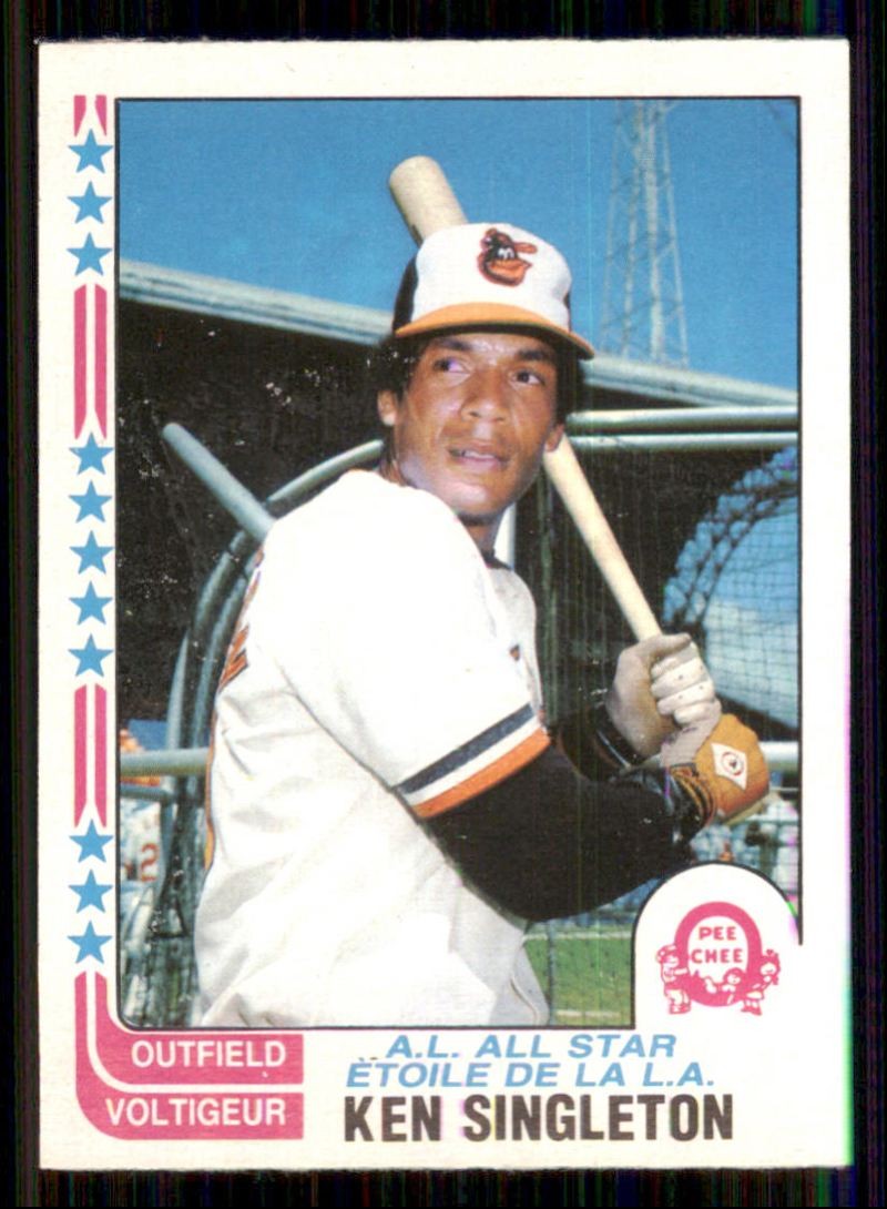 1982 O-Pee-Chee Ken Singleton Baltimore Orioles #2