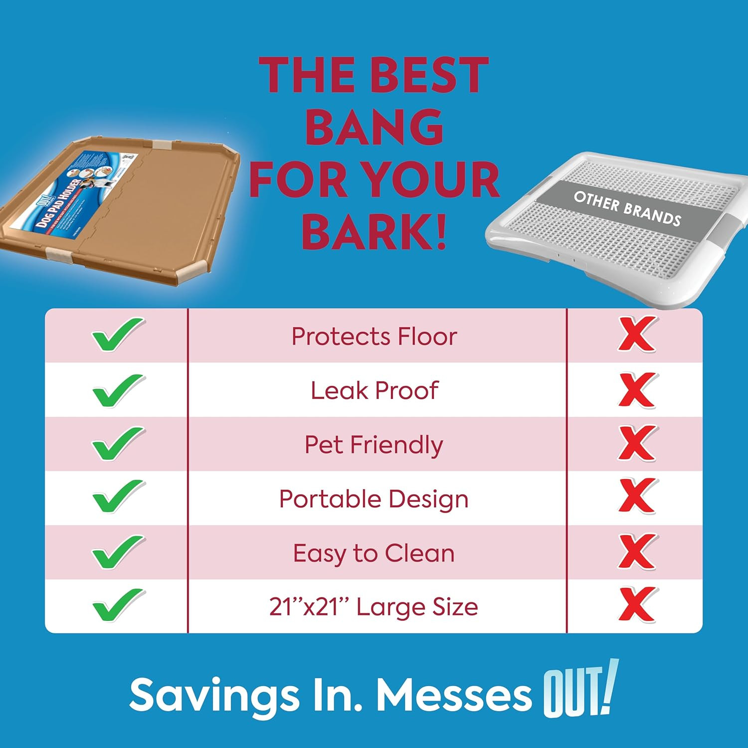 OUT! Petcare Pee Pad Holder Tray, Puppy Pads, Dog Pee Pad Tray, Puppy Essentials thumbnail 2