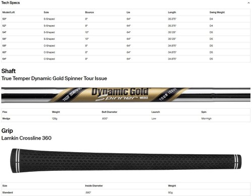 Cleveland RTX Full Face 2 Wedge Set 54-10*, 60-08* Steel DG Spinner SW LW NEW - Picture 6 of 6