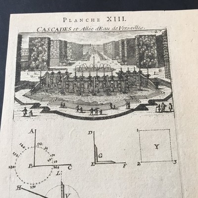 Gravur Versailles Cascade 1702 Le Clerc (1637-1714) XVIIIè Etching 18thC