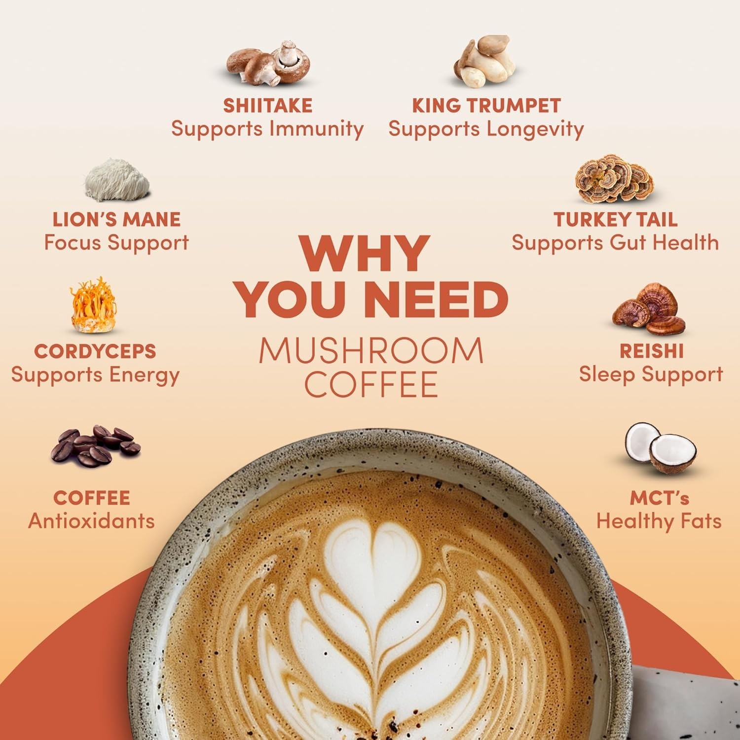 🔥RYZE SUPERFOODS Mushroom Coffee Organic with 6 Adaptogenic Mushroom 30 serving