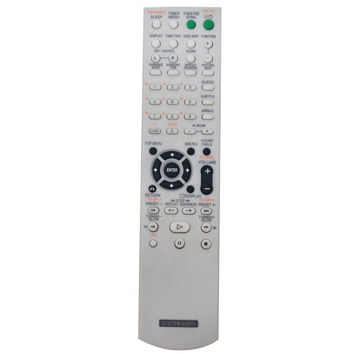 Replace Remote Control For Sony FST-ZX100D/ZX80D LBT-ZX100D/ZX80D