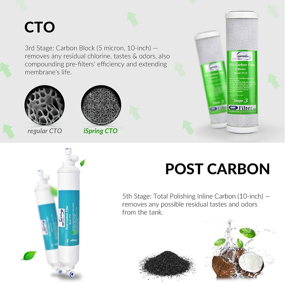 3 x Home RO Reverse Osmosis Replacement Water Filter Replacement Set Pre Filter - Image 3 of 4