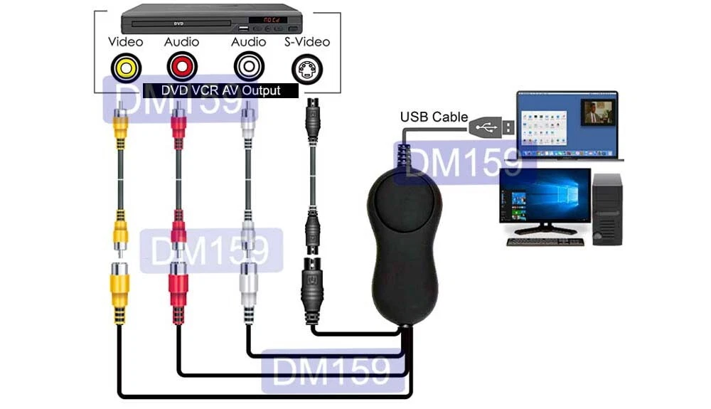 Premium Composite RCA S Video Stereo Audio To USB DVR Adapter Video Grabber