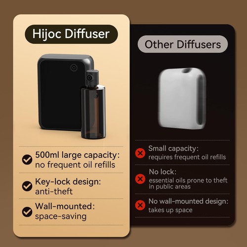 Smart Essential Oil Diffuser with Bluetooth,Waterless Scent Machine for Black  - Picture 3 of 7