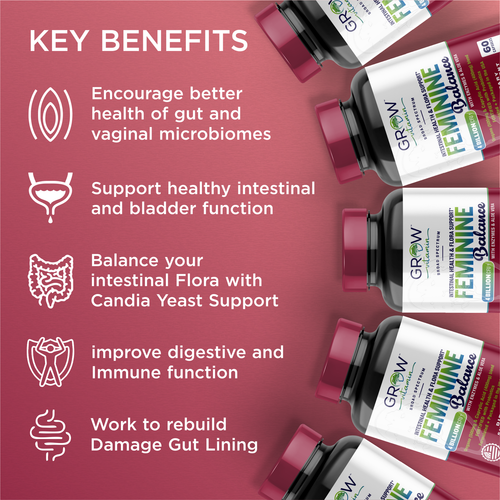 Candida Support Latero Raw Probiotics Supplement for Women & Men - 60 Ct. - Picture 4 of 7
