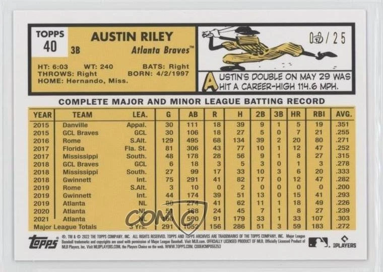 2022 Topps Archives 1963 Topps Design Blue Foil /25 Austin Riley #40 - Image 2 of 2