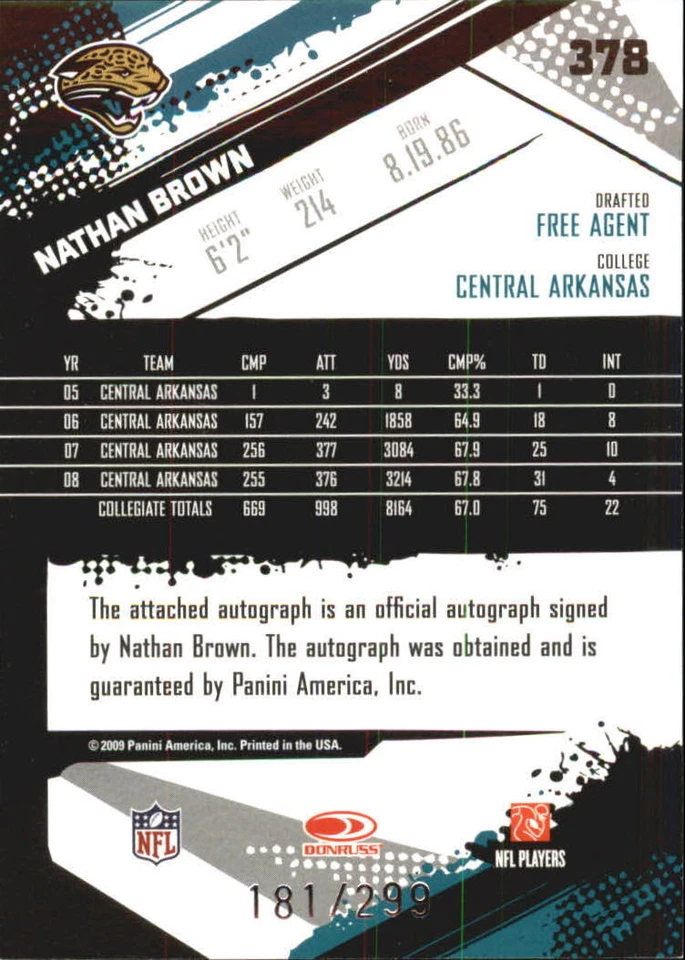 T3686 -2009 Score Inscriptions Autographs #378 Nathan Brown Auto /299 Card NM-MT - Image 2 of 2