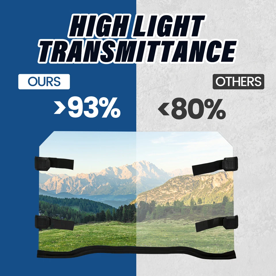 UTV 全透明挡风玻璃适用于 2014 - 2021 Polaris RZR 900 S RZR 1000 XP 1000 /4 — 第 4/4 张图片