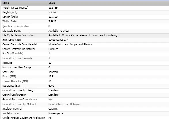 4 X Bujías Bosch Doble Platino Para 1980-1982 MERCURY CAPRI L4-2.3L Foto 3 de 4
